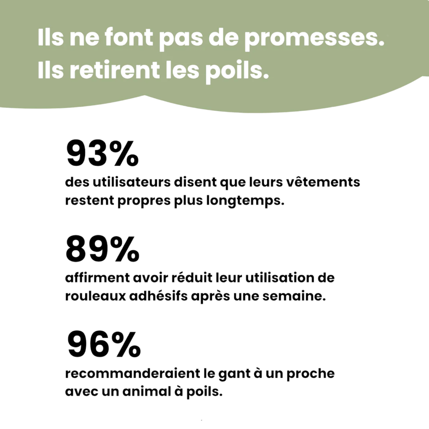 Gant Anti-Poils Réutilisable & Écologique